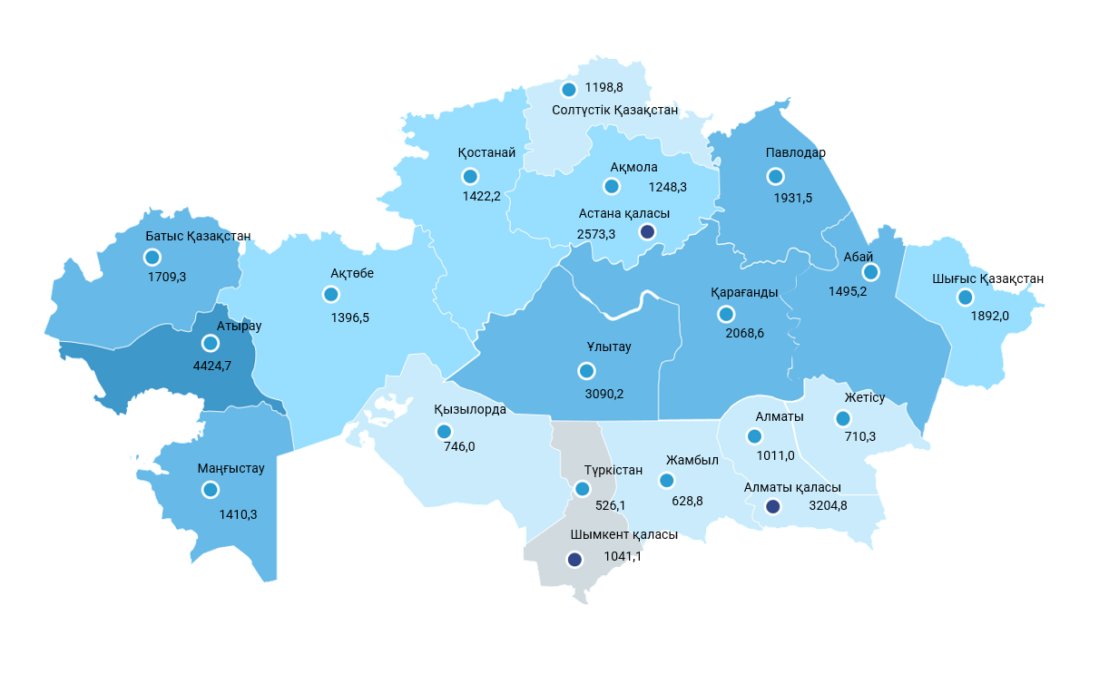 2026 жылғы қаңтар-наурыз