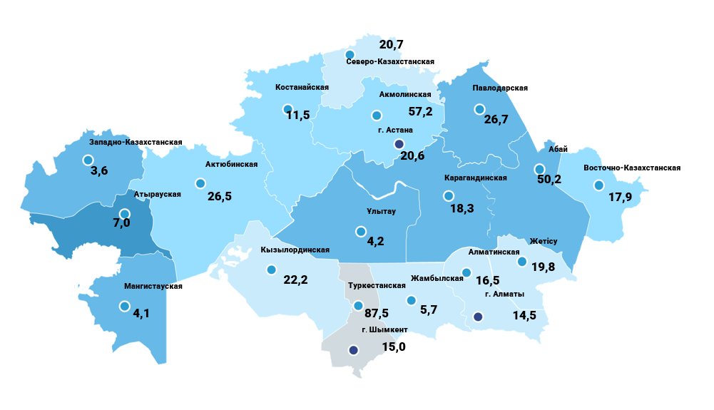 IV квартал 2025г.