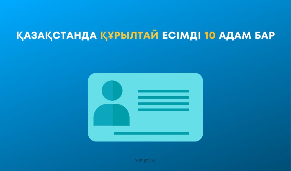 В Казахстане десять человек носят имя Құрылтай