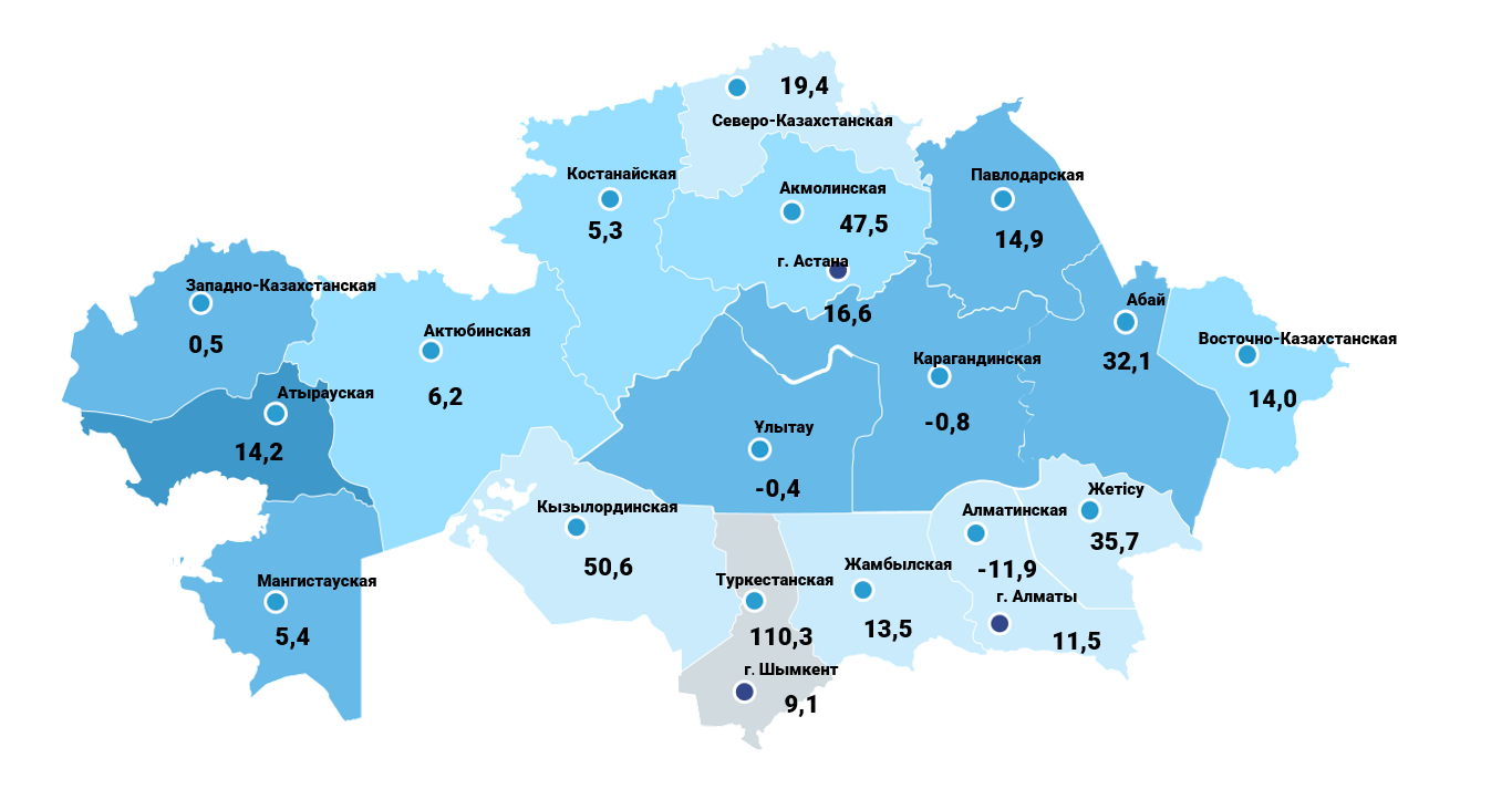 II квартал 2025г.