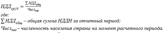 I квартал 2025г.