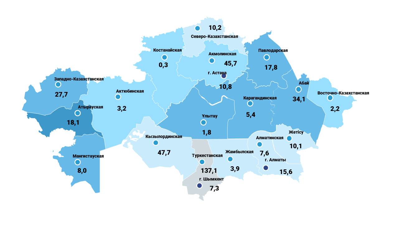 IV квартал 2024г.