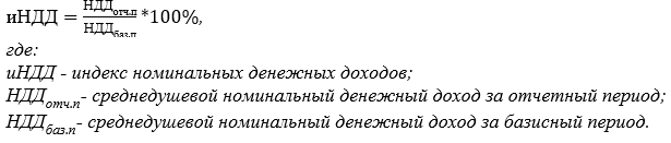 I квартал 2025г.