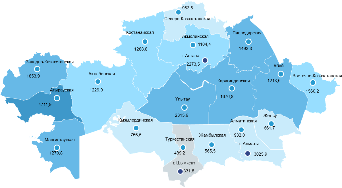 январь-март 2025г.