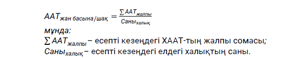 2024 жылғы IV тоқсан