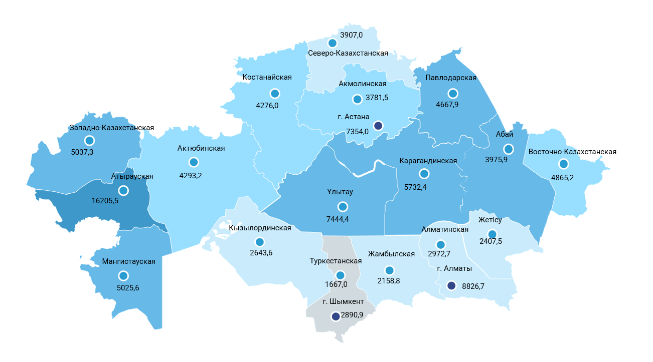 январь-сентябрь 2025г.