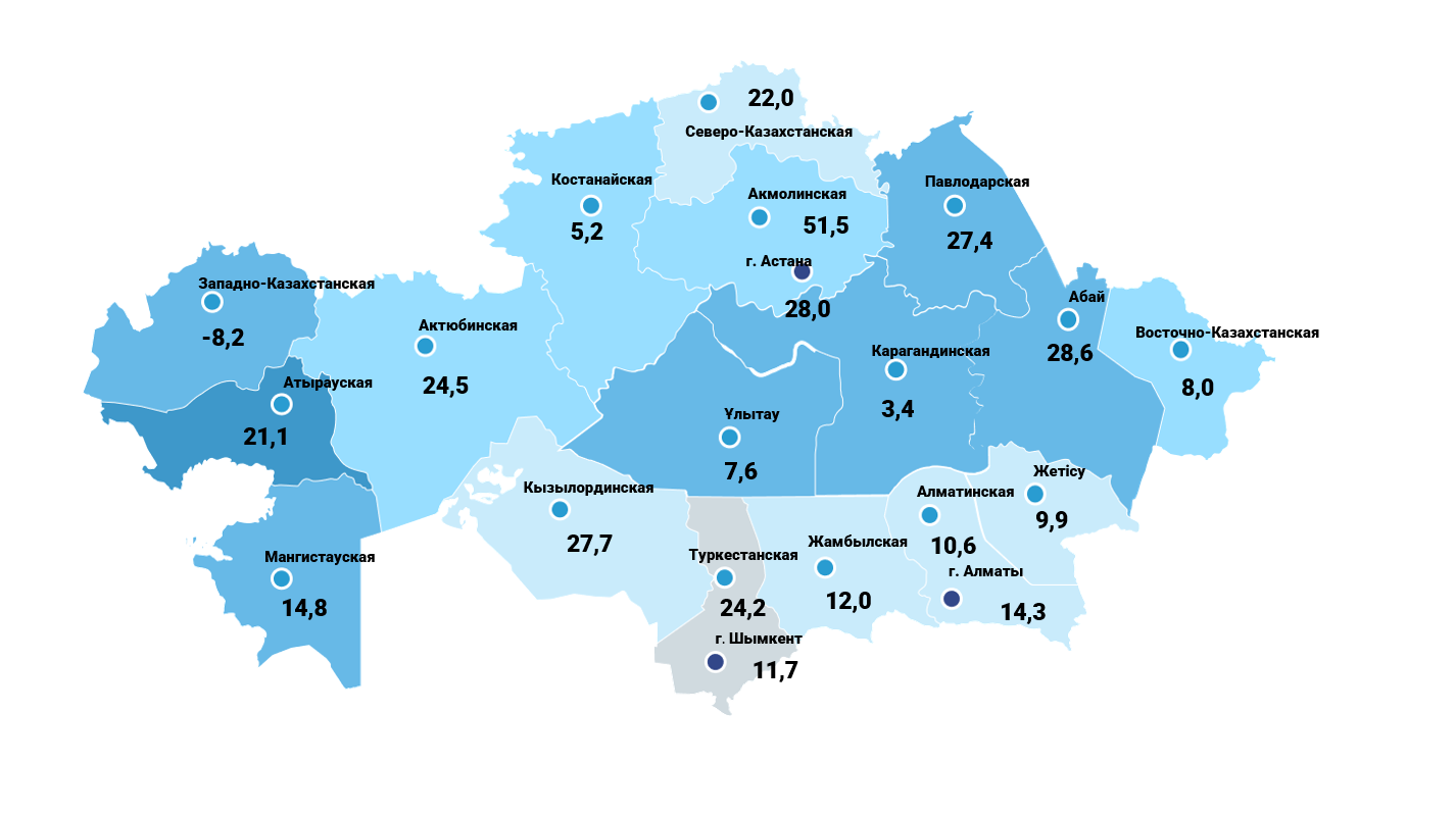 I квартал 2025г.