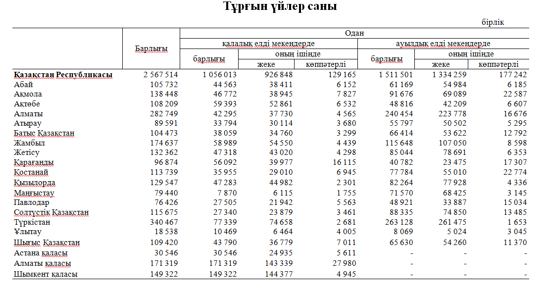 Жігіт пизканы күштеп жалайды