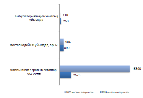 Рисунок1.png